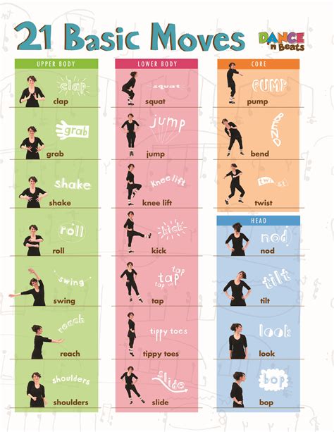 move dance|list of dance moves names.